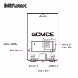 GCMCE Gamecube Features