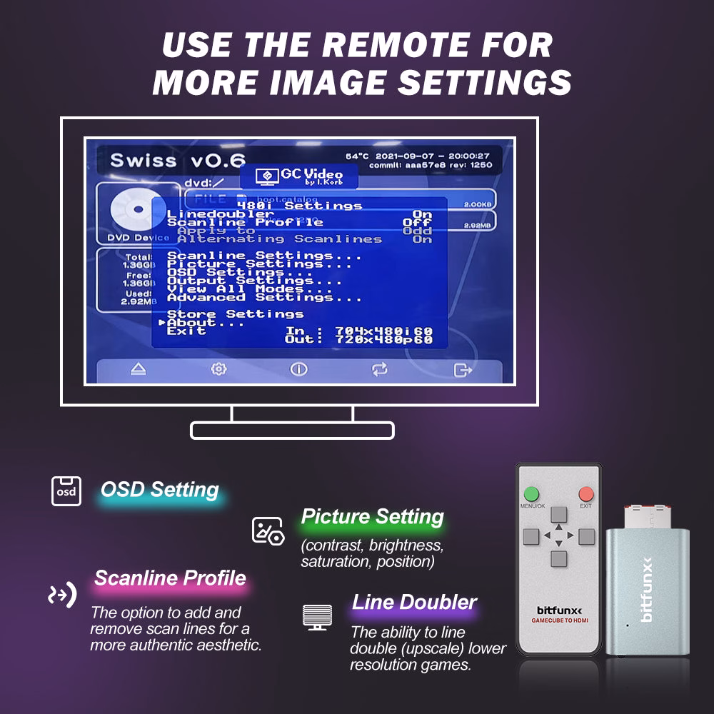 Bildschirmmenü des Bitfunx GC2HD für Scanlines, Line-Doubling und Bildeinstellungen